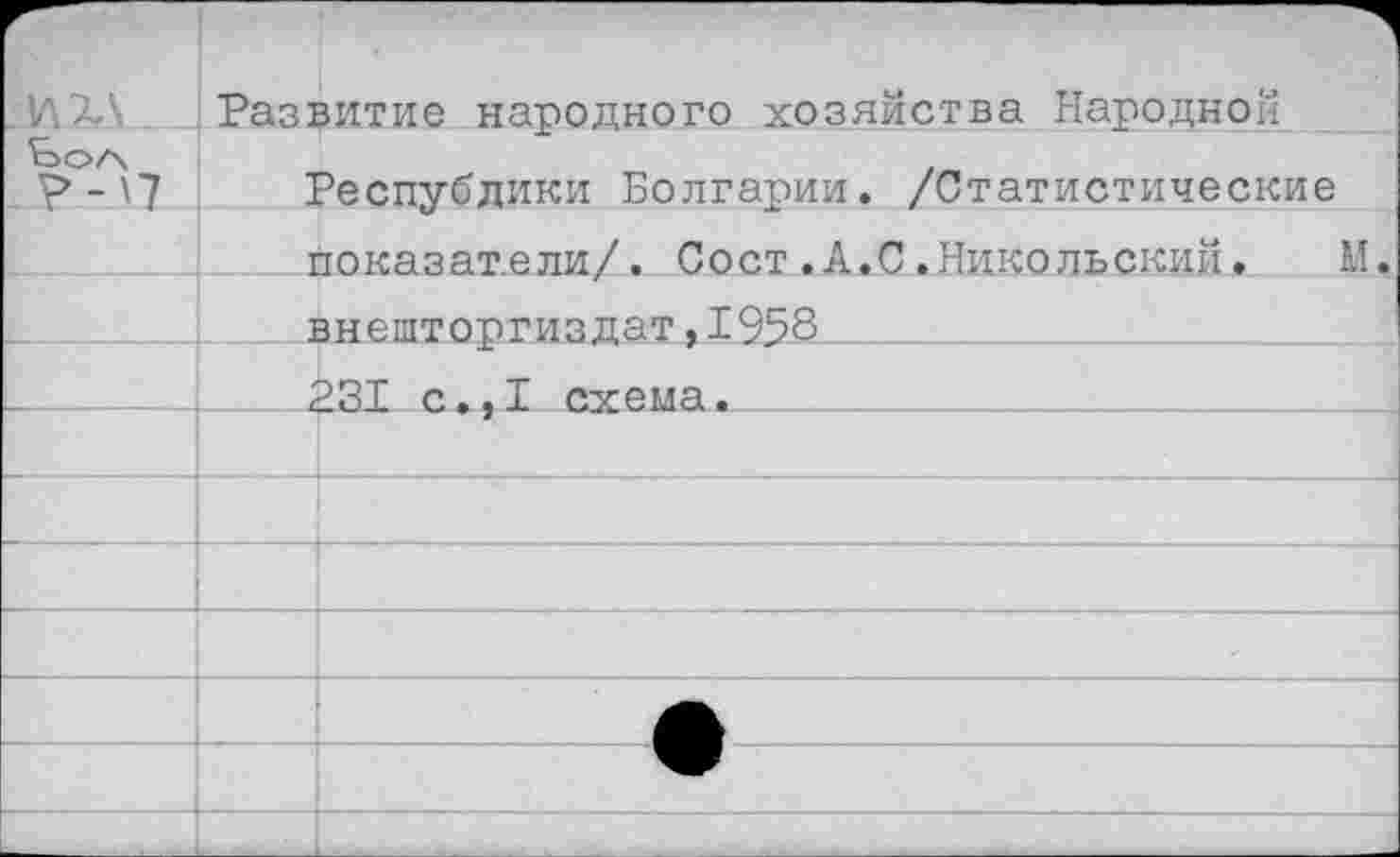 ﻿t>O/\ . P-L7	Развитие народного хозяйства Народной Республики Болгарии. /Статистические
	показатели/. Сост.А.С.Никольский. М.
	внешторгиздат,1958
	_	231 с.,1 схема.
	
	
	
	
	
	
		